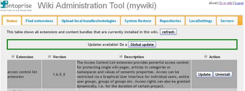 File:Wikiadmintool.png